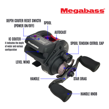 Megabass - Retgraph FIII Reel Series