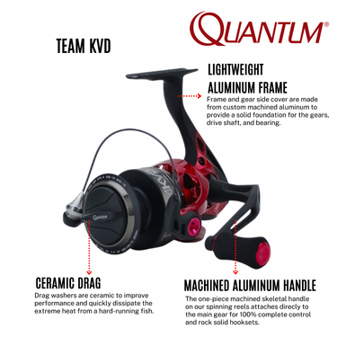 QUANTUM - TEAM KVD - 8BB 40SZ PT - ALUMINUM BODY SPINNING REEL