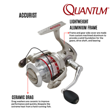 Quantum - Accurist Spinning Series