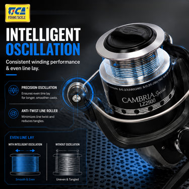 TICA - CAMBRIA 2500/3000 GRAPHITE BODY SPINNING REEL (LZ SERIES)