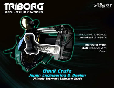 DEVIL CRAFT - TRIBORG - 8+1SUSBB - JIGGING TROLLING - ALUMINIUM ALLOY BODY BAITCASTING REEL