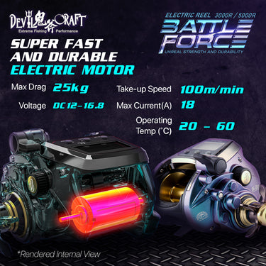 DEVIL CRAFT - BATTLE FORCE BF5000R - 12+1SUSBB ELECTRIC REEL