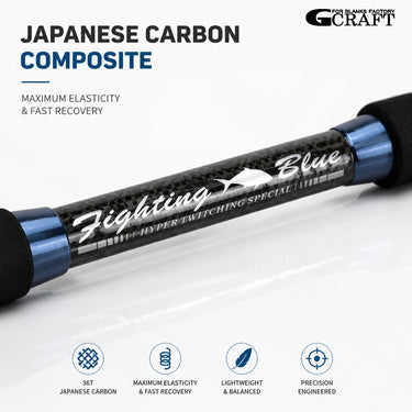 Gcraft - Fighter Blue Rod Series