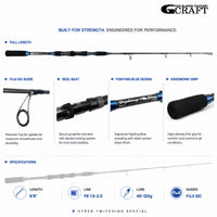 Gcraft - Fighter Blue Rod Series