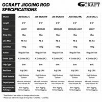 Gcraft - Ocean Drive Jerking Shaft Rod Series