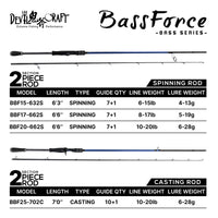 DEVIL CRAFT - BASS FORCE ROD - BASS SERIES 1.5 SECTION / 2 SECTION SPINNING/CASTING ROD
