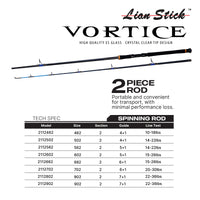 LIAN STICK - VORTICE/VORTICE BLUE  2 SECTION 2111/2112 SPINNING ROD