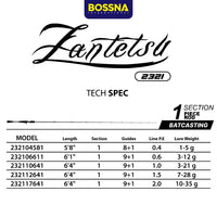 Bossna - Zantetsu Series