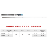 BOSSNA - DARK CHOPPER - SPINNING ROD