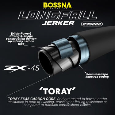BOSSNA - LONGFALL JERKER 1.5 SECTION BAITCASTING JIGGING ROD