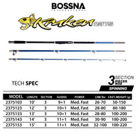 BOSSNA - BOSSNA KRAKEN HI-CABRON SURF CAST SPINNING ROD 3-SECTION LONG CAST SURF ROD