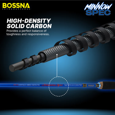 Bossna - Minnow Spec Series