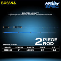 Bossna - Minnow Spec Series