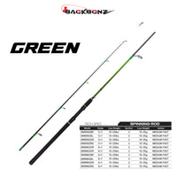 BACKBONZ - MAX IMPACT 2 SECTION SPINNING ROD