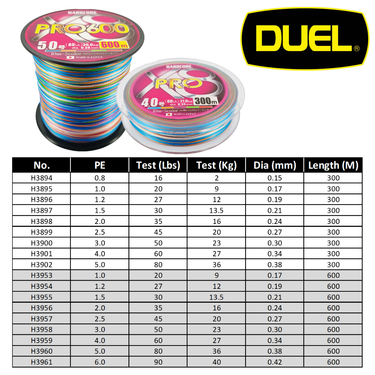 DUEL - HARDCORE X8 PRO 300M/600M PREMIUM PR BRAID