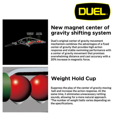 DUEL - HARDCORE SHAD 60mm/75mm R1382/R1367 SLOW FLOATING FISHING LURES