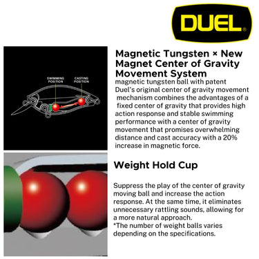DUEL - HARDCORE 70mm/75mm R1189/R1377/R1190 CRANK 3+/4+ FLOATING FISHING LURES