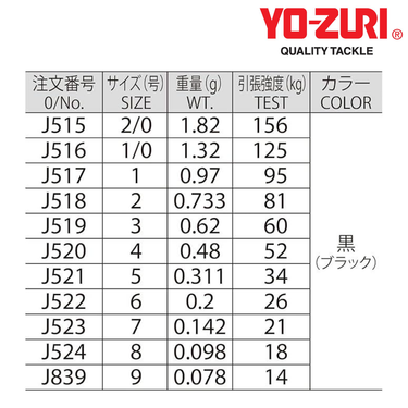 YOZURI - [HP]ROLLING SWIVEL FISHING SWIVEL MADE IN JAPAN