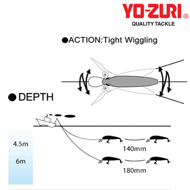YOZURI - SASHIMI 3D MAGNUM 140mm/180mm R1066/R1067 SINKING LURE TROLLING LURES