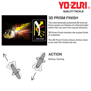 YOZURI - 3DR MINNOW 70mm 7g R1308 SUSPENDING FISHING LURES