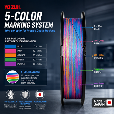 YOZURI - SUPERBRAID 9 FIVE COLOR PREMIUM PE LINE 300M IZANAS MADE IN JAPAN