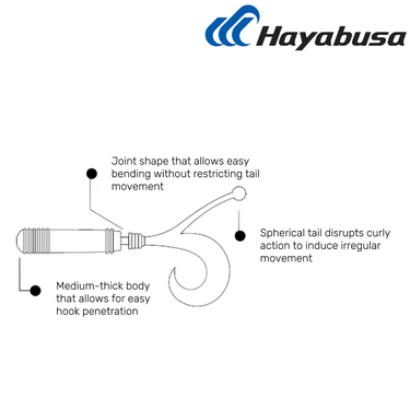 HAYABUSA - FS305 SOFT LURE WITH GRUB TAIL 1.9INCHES x 8PCS SOFT PLASTIC FINESSES GAME