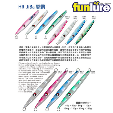 HEARTY RISE - FUNLURE-JI BA METAL JIG 40g/60g/80g/110g/120g/150g/170g/220g JIGGING LURE