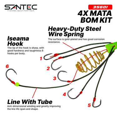 SANTEC - 4X MATA BOM BOTTOM FISHING LURE BOM SPRING