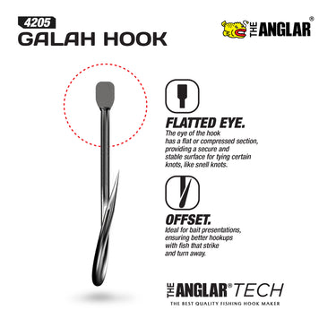 THE ANGLAR - PRAWN HOOK 4205 PRAWN FISHING
