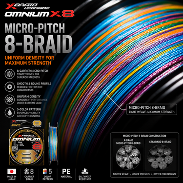 XBRAID YGK - UPGRADE OMNIUM X8 200M/300M/600M PREMIUM PE BRAIDED LINE MADE IN JAPAN