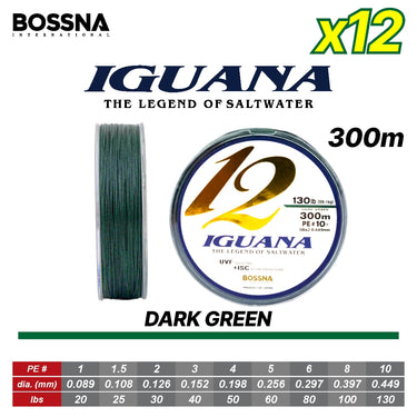 Bossna - Iguana 12X 300M Ice Braided Dark Green Series