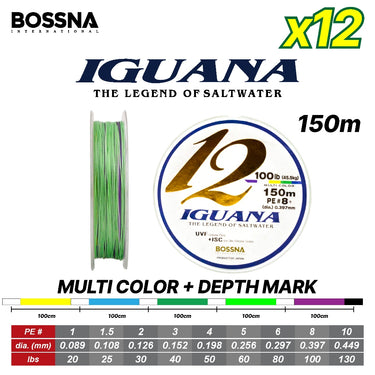 Bossna - Iguana 12X 300M Ice Braided Multicolor Series