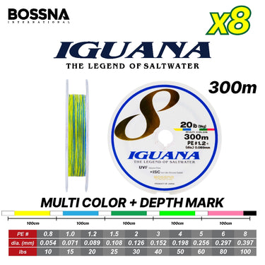 Bossna - Iguana 8X 300M Ice Braided Line Multicolor Series