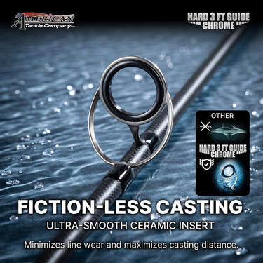 AMERICAN TACKLE - HARD 3FT ROD GUIDE CHROME CASTING 64HLCC FISHING ROD GUIDE