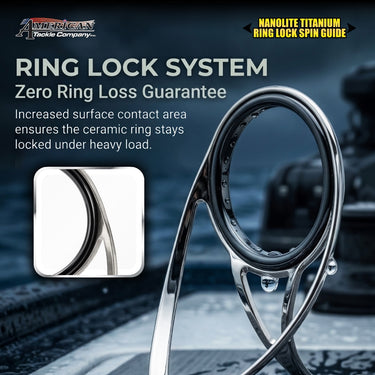 AMERICAN TACKLE - NANOLITE TITANIUM RING LOCK SPIN GUIDE 64NIRLS FISHING ACCESSORIES SPAREPART