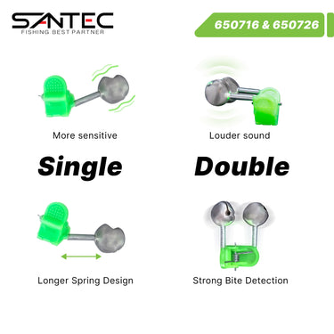 SANTEC - SINGLE BELL /DOUBLE BELL WITH PLASTIC CLIPPER FISHING ACCESSORIES
