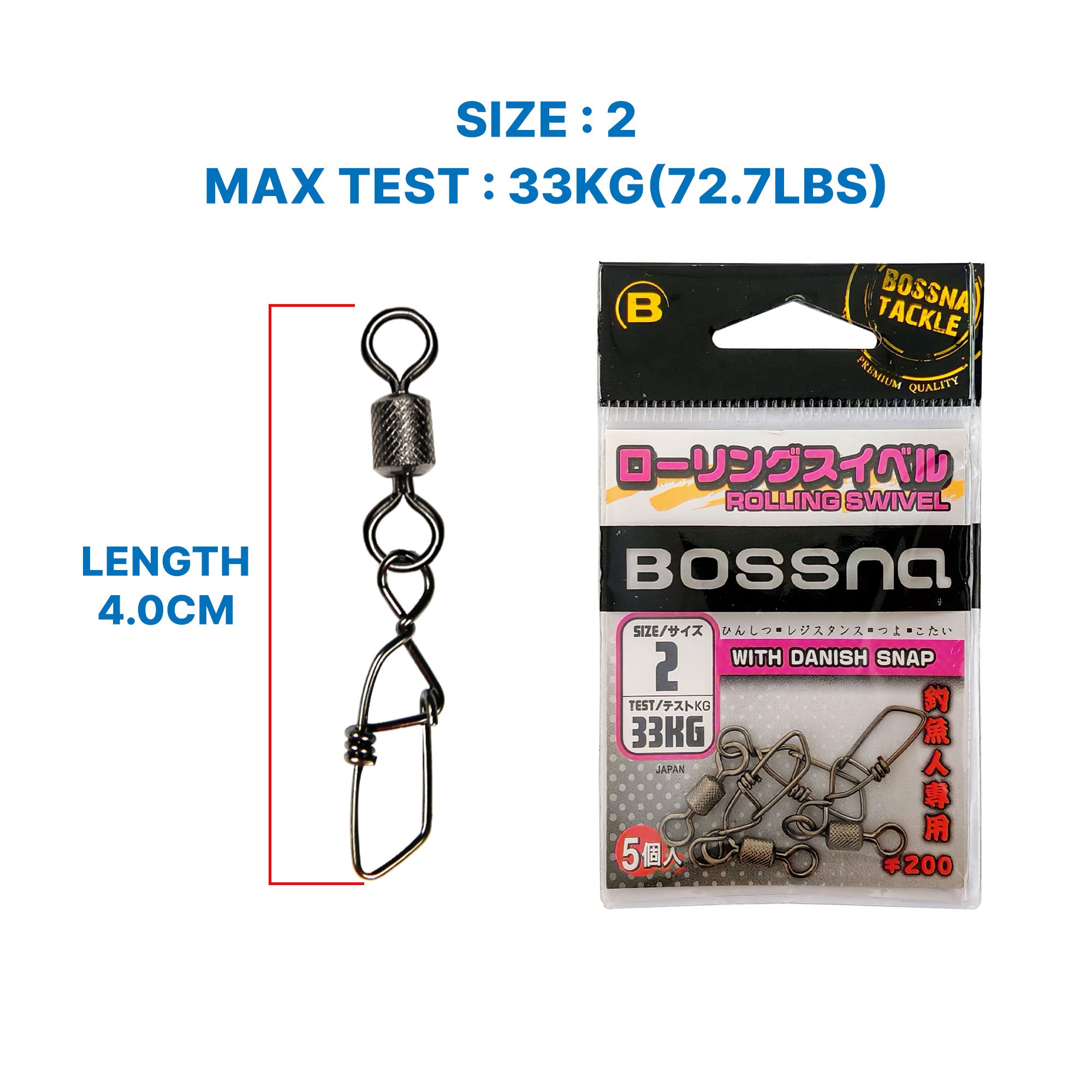 BOSSNA