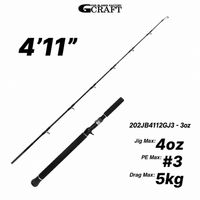 Gcraft - Jerky 411 Rod Series