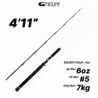 Gcraft - Jerky 411 Rod Series