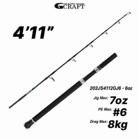 Gcraft - Jerky 411 Rod Series