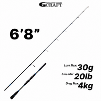 Gcraft - Fighter Blue Rod Series