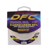 5212 Bossna DFC 130Y Casting Leader Series