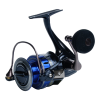 Bossna Hammertron Reel Series