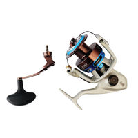 Quantum Cabo Spinning Reel Series