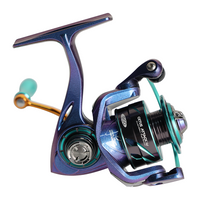Devil Craft Cetus Attack Limited Edition Spinning Reel Series