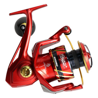 Devil Craft Iguana Red Power SW Spinning Reel Series